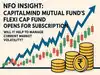 NFO Insight: Capitalmind Mutual Fund’s flexi cap fund opens for subscription. Will it help to manage current market volatility?:Image
